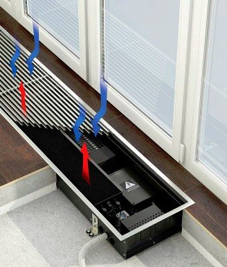 Конвекторне опалення для будинку, пристрій конвекторний системи