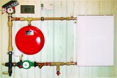 Огляд електродних котлів Галан