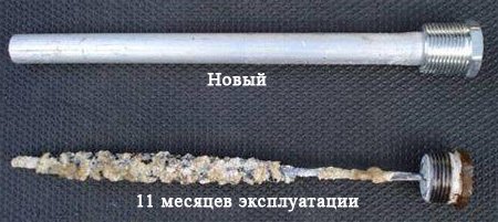 Як почистити бойлер від накипу + фото Як почистити бойлер від накипу + фото