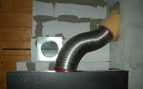 Гнучкий димар з нержавіючої сталі своїми руками Гнучкий димар з нержавіючої сталі своїми руками