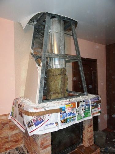 Короб для каміна з гіпсокартону або суперизола своїми руками