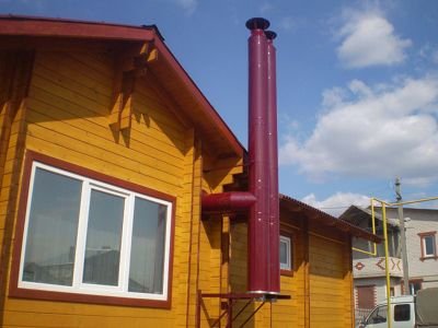 Метод розрахунку діаметра димар для газового котла