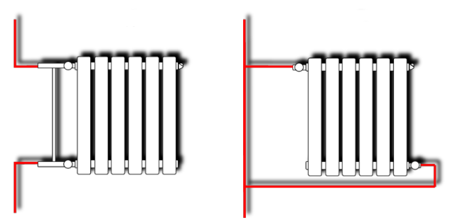 Система опалення ленінградка схема і монтаж водяного опалення приватного будинку Система опалення ленінградка схема і монтаж водяного опалення приватного будинку