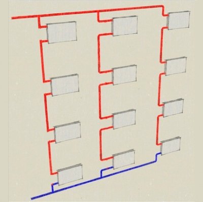 Схеми опалення приватного будинку своїми руками