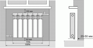 Алюмінієві і сталеві радіатори опалення з нижнім підключенням   переваги і схеми