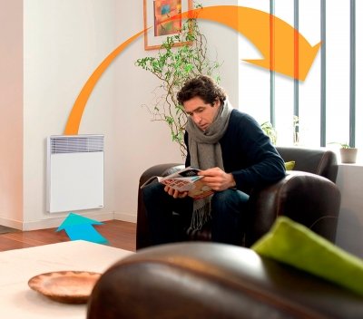 Побутові електричні масляні обігрівачі для дому