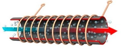 Електричні енергозберігаючі котли опалення