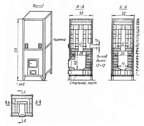 Каркасні печі своїми руками: фото, відео
