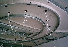 Дворівнева стеля з гіпсокартону своїми руками Дворівнева стеля з гіпсокартону своїми руками