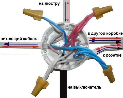 Як підключити люстру з трьома проводами?