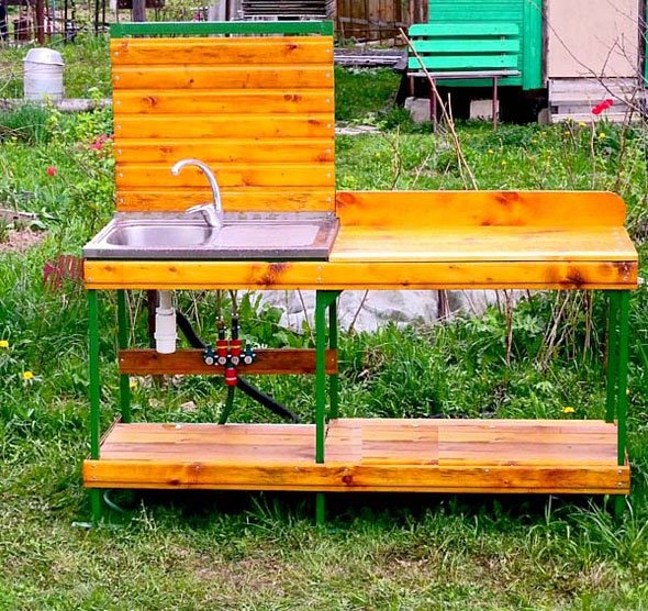 Умивальник для дачі та саду: який вибрати Умивальник для дачі та саду: який вибрати