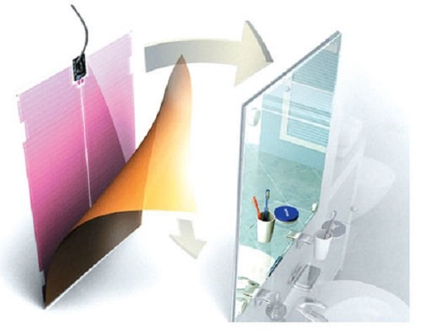 Підігрів дзеркала: переваги, пристрій і монтаж своїми руками