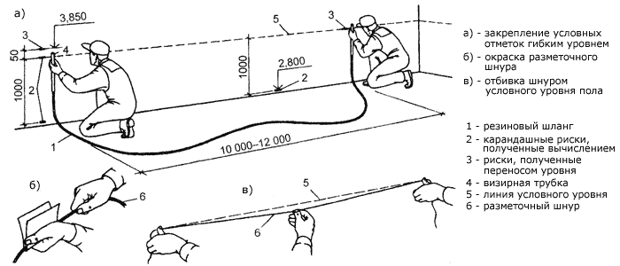 Варіанти обробки ванної кімнати плиткою, фото приклади облицювання Варіанти обробки ванної кімнати плиткою, фото приклади облицювання