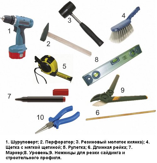 Як проводиться установка ванни після укладання плитки