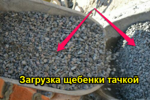 Приготування бетону вручну і з допомогою дрилі міксери.