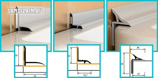 Пластиковий бордюр для ванної: установка + фото