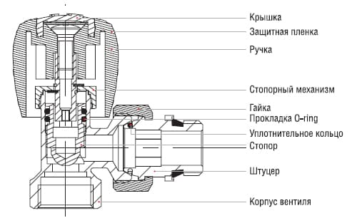 Що робити, якщо тече кран