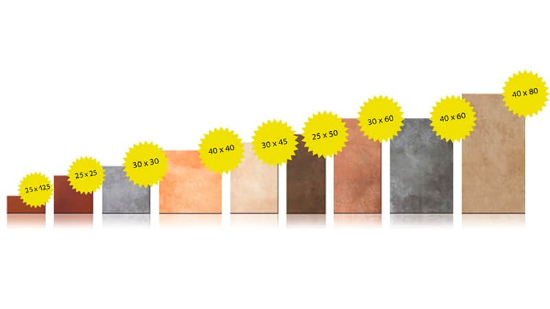 Розміри плитки для ванної кімнати