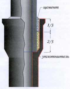 Муфти для зєднання поліетиленових, пластикових і сталевих труб Муфти для зєднання поліетиленових, пластикових і сталевих труб