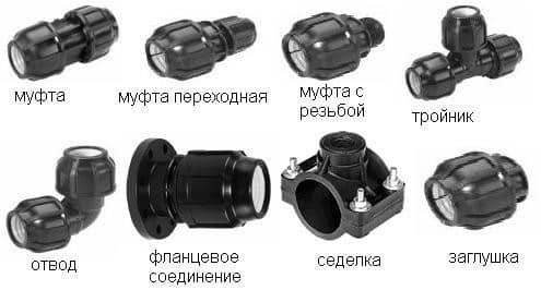 Зєднання пластикових труб з металевими