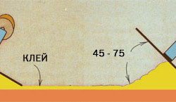 Оздоблення ванної мозаїкою: переваги, нюанси