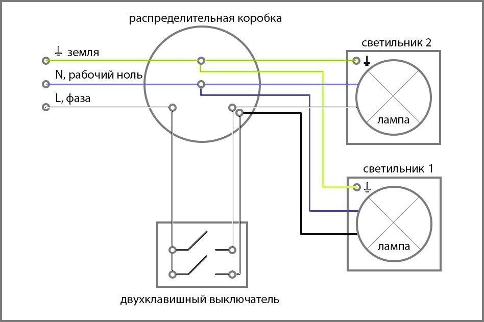 Установка двоклавішних вимикачів, схема підключення