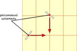 Як покласти підлогову плитку самостійно?