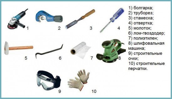 Монтаж каналізаційного стояка у квартирі: особливості виконання роботи своїми руками