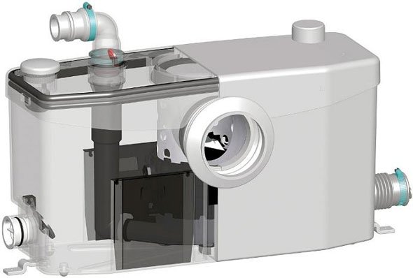 Каналізаційний кухонний насос: види, принцип роботи, тонкощі монтажу