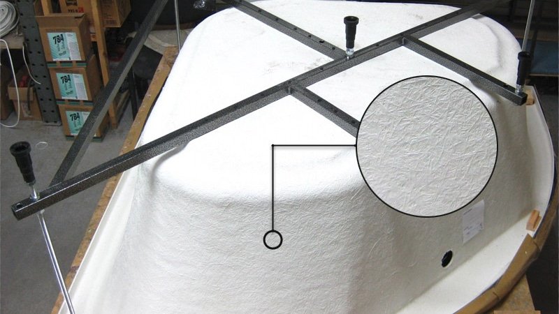 Акрилові ванни: як правильно вибрати