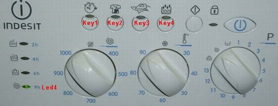 Який пристрій пральної машинки індезіт з докладним поясненням