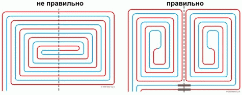 Як зробити теплий підлога водяна своїми руками, докладна інструкція
