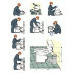 Унітази з косим випуском: установка своїми руками Унітази з косим випуском: установка своїми руками