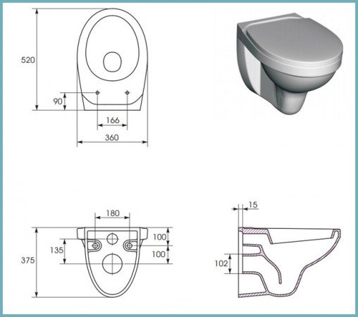 Розбираємося з унітазами компанії Cersanit (Церсаніт), поради та відгуки власників