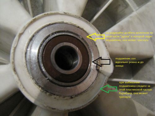 Які бувають підшипник для пральної машинки, як замінити