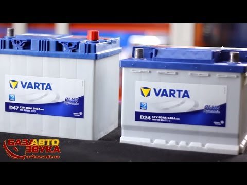 Полярність акумулятора автомобіля: що це таке і як її визначити