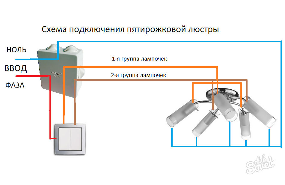 Як підключити люстру з трьома проводами?