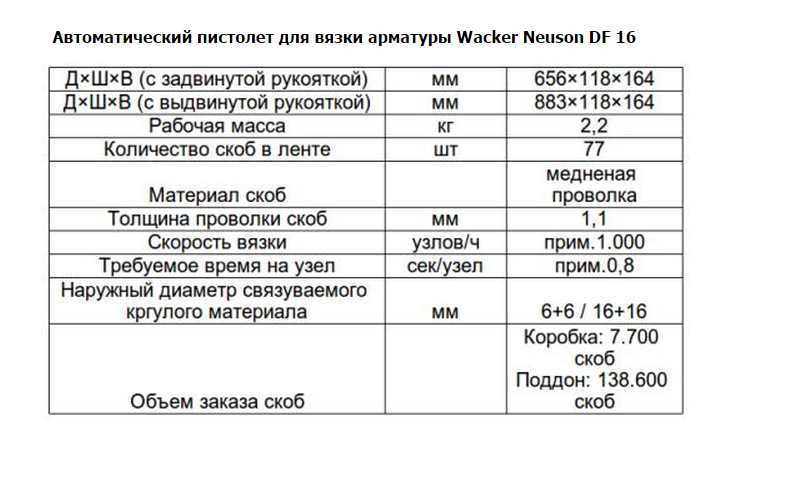 Вязка арматури гачком. Вязка арматури гачком.