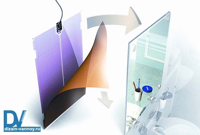 Дзеркало з підігрівом для ванної кімнати   варіанти запобігання запотівання