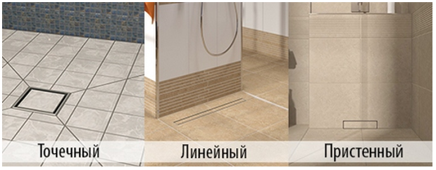 Вибираємо трап для каналізації і як встановити