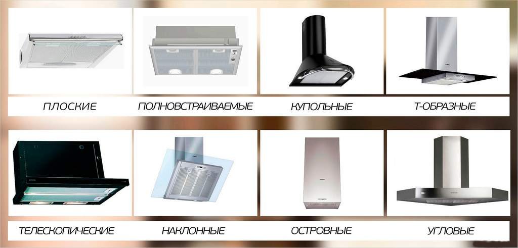 Види кухонних витяжок: які бувають і як вибрати? Види кухонних витяжок: які бувають і як вибрати?