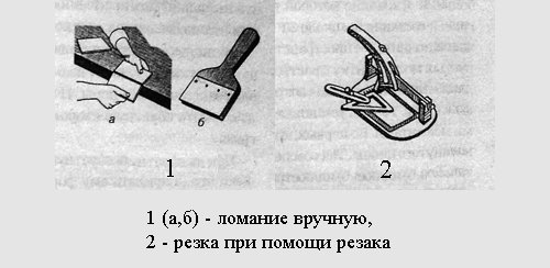 Облицювання стін керамічною плиткою і розчином на основі цементу (відео) Облицювання стін керамічною плиткою і розчином на основі цементу (відео)