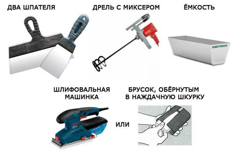 Шпаклівка стін під шпалери — зробити своїми руками або доручити фахівцям Шпаклівка стін під шпалери — зробити своїми руками або доручити фахівцям