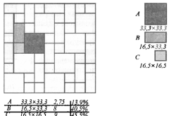 Як обкласти плиткою ванну кімнату своїми руками?