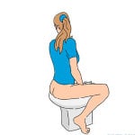 Біде: що це таке і як користуватися