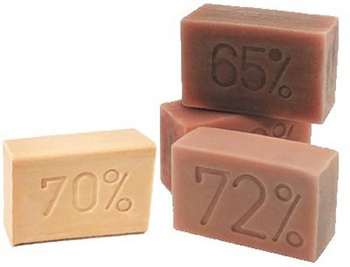 Пральний порошок своїми руками для машинки автомат Пральний порошок своїми руками для машинки автомат