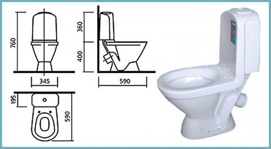Унітази компанії Sanita (Саніта), поради та відгуки власників