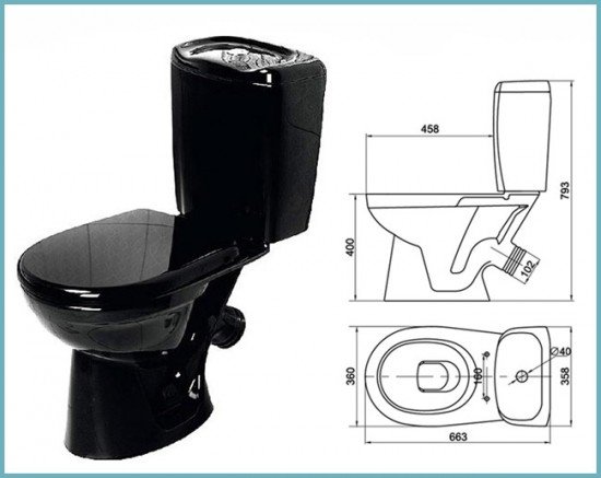 Всі за і проти: унітази керамін (KERAMIN), поради та відгуки покупців