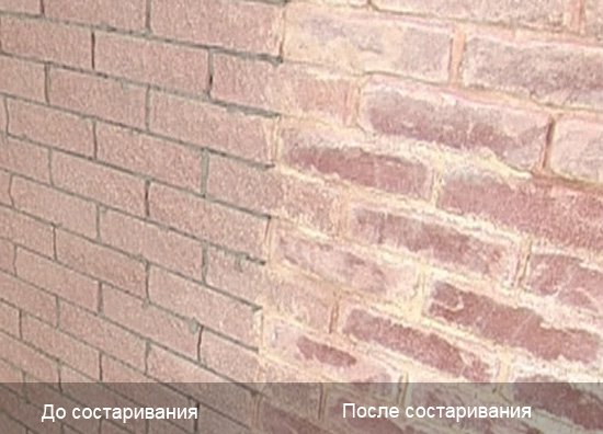 Декоративний цегла в інтерєрі: який вибрати, де класти, як доглядати