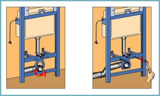 Підвісний унітаз: специфіка встановлення своїми руками